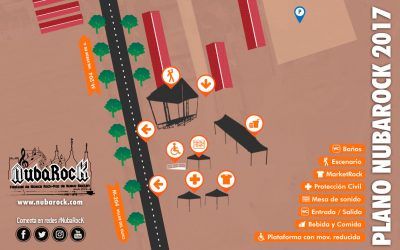 Plano NubaRocK 2017